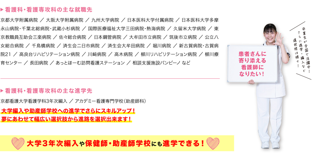 【看護科・看護専攻科の主な就職先】