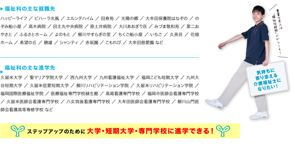 【福祉科の主な就職先】