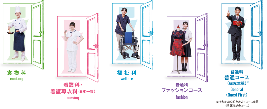 杉森ならではのクラス